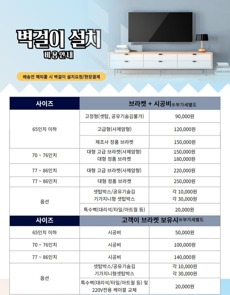 전자금융분쟁처리 Tel 15665701 Fax 025898844 Mail gmk_cscorp